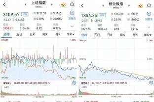 申京谈阿门&惠特摩尔获得时间：这对他们很重要 要充分利用好