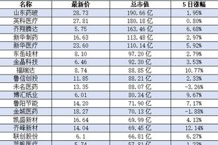 必威app下载苹果版安卓版安装截图2