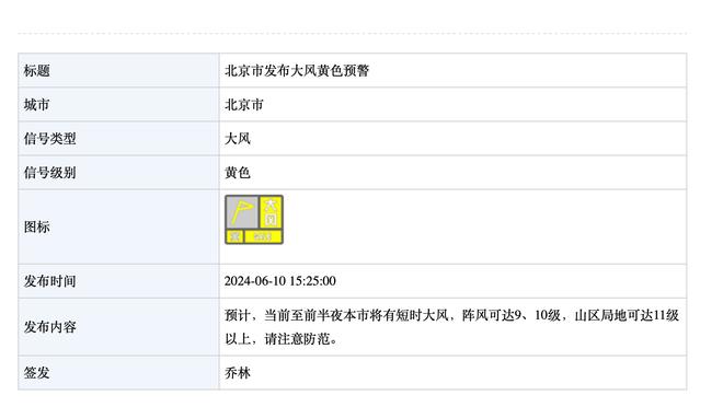 双铁兄弟！半场克劳德5中1拿2分 比斯利7中1&三分5中0也拿2分