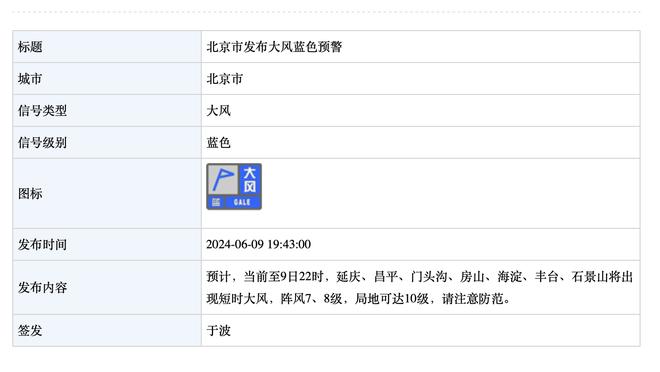 罗德里本场数据：1次助攻，1次中柱，2次抢断，1次关键传球