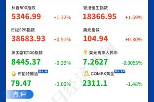 巴萨全队都拼了！小马哥在巴萨7年职业生涯的唯一进球！