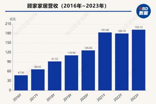 鲍勃：知道自己的出场时间不会因为打进关键进球而得到保证