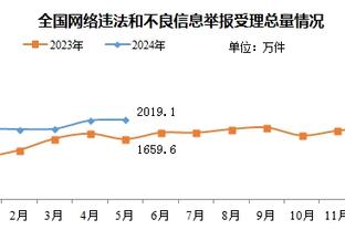 热议阿隆索留队：顶级决定 希望球员能像他一样忠诚 他在等皇马❓